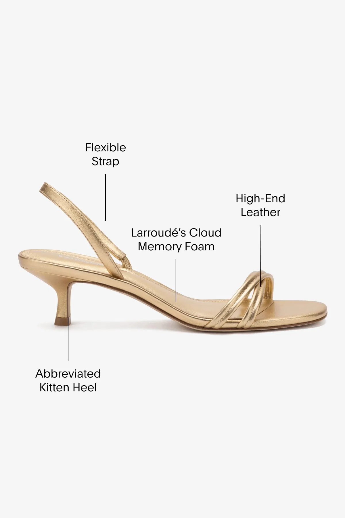 Mini Annie Sandal In Gold Metallic Leather